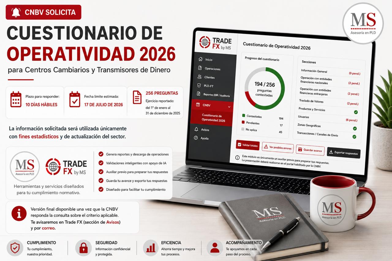 CNBV inicia la aplicación del Cuestionario de Operatividad 2026 para Centros Cambiarios